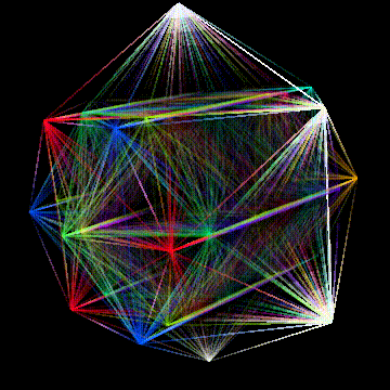 an octelte alpha rotating YZ, with a hexagon of vertices that goes around the center of the polytope visible